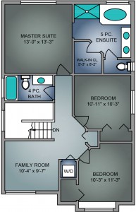 Proper Measure - Floor Plan Example