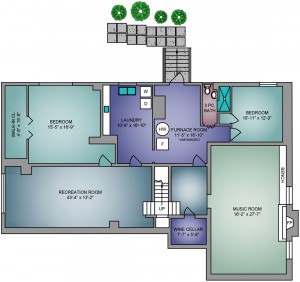 Proper Measure - Floor Plan Example