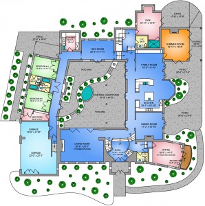 Proper Measure - Floor Plan Example